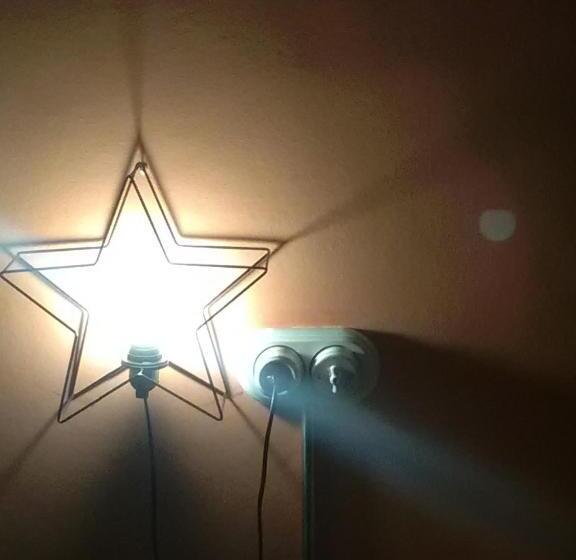 ペンション Camino De Estrellas