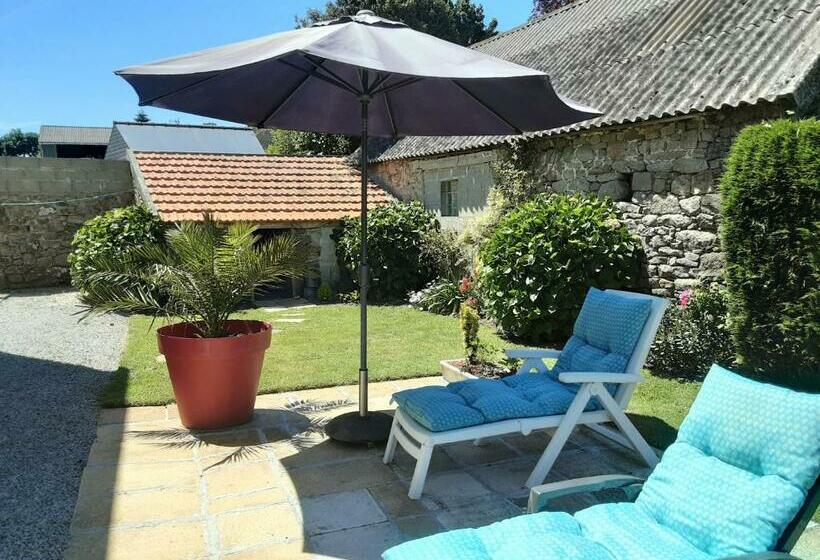 צימר Chambres D Hôtes Les Mésanges Avec Salle D Eau Privative Pdj Compris