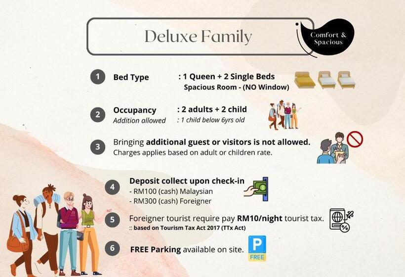 Hilltop Hotel Tanjung Malim