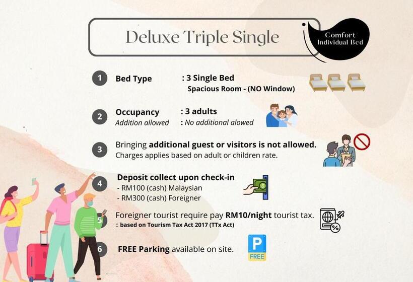 Hilltop Hotel Tanjung Malim