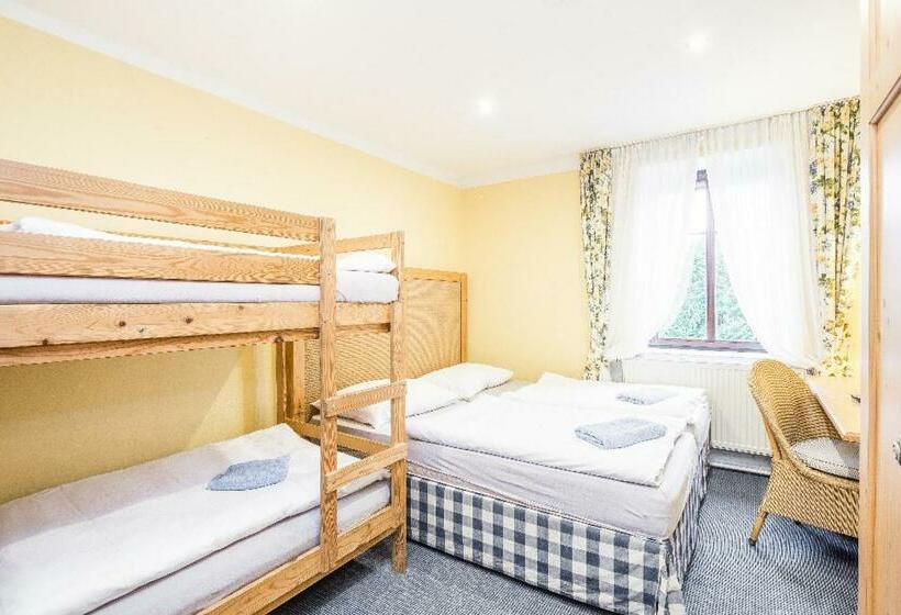 膳宿费 Penzion U Lípy