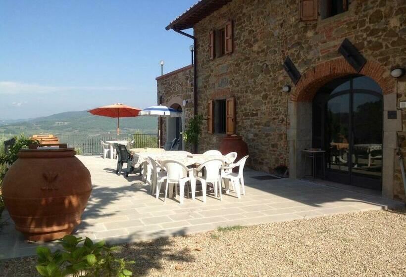 ホテル Agriturismo Prato Barone