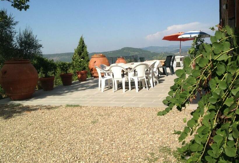 ホテル Agriturismo Prato Barone
