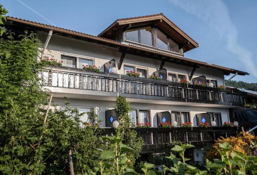 Пансион 180gradblick