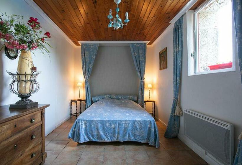 פנסיון Domaine De Bertranet   Chambres D Hôtes