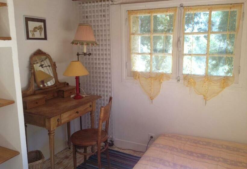 פנסיון La Maison Bleue