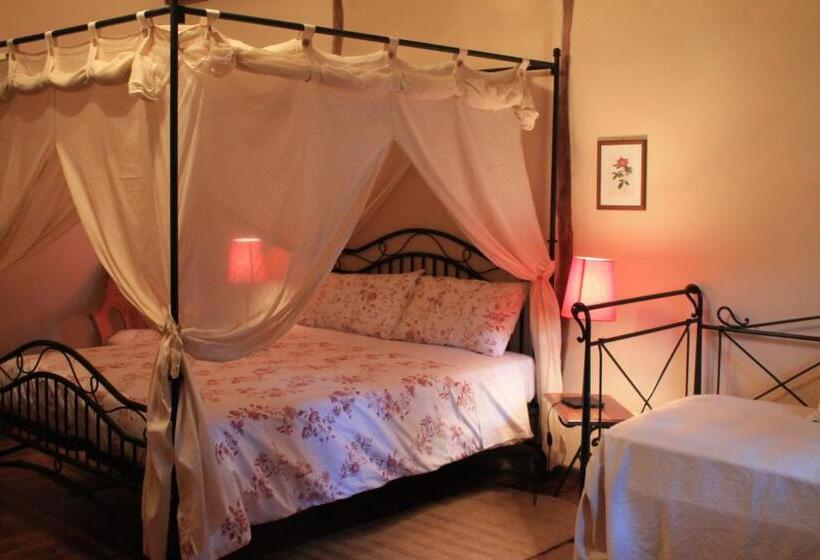 צימר La Collina Dei Passeri