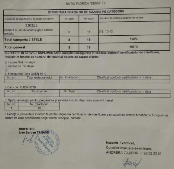 بنسيون Casa Flori De Nuc