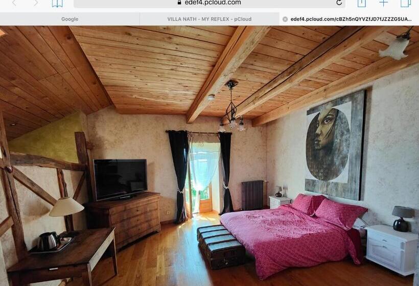 Bed and Breakfast Villanath