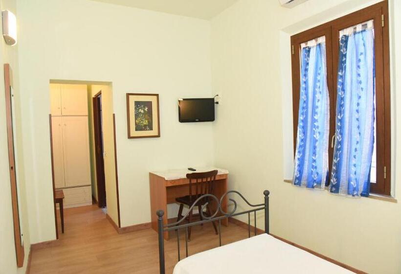 Hotel Albergo La Rosetta