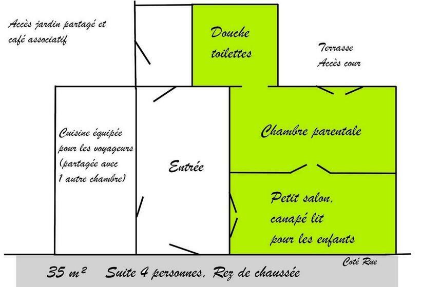 פנסיון L étape De Loudun
