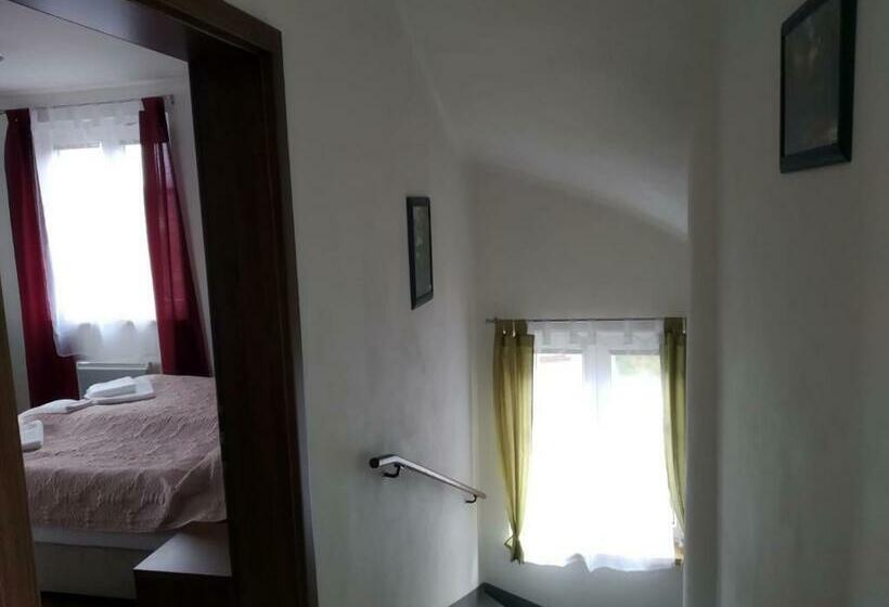 ペンション Villa šimák