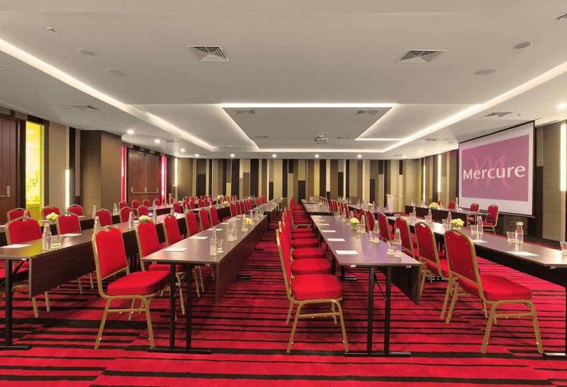 Отель Mercure Bali Harvestland Kuta