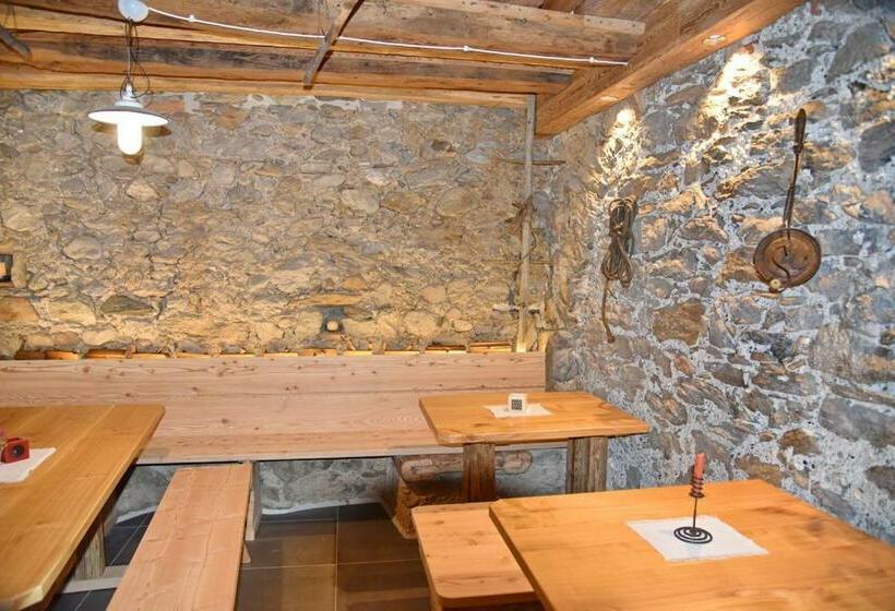 Residence Blumenthalerhof