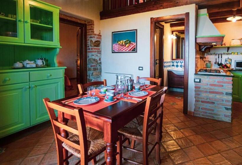 Отель Poggio Pozzetti