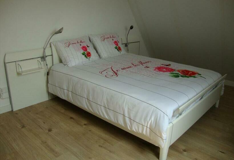B&b Hanenberg