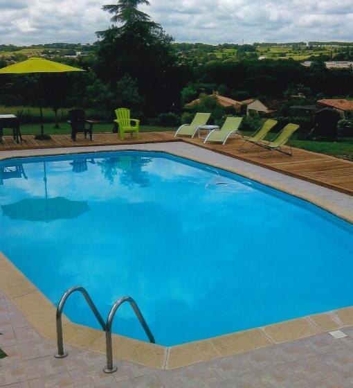 住宿加早餐 Chambre D Hotes A Nérac