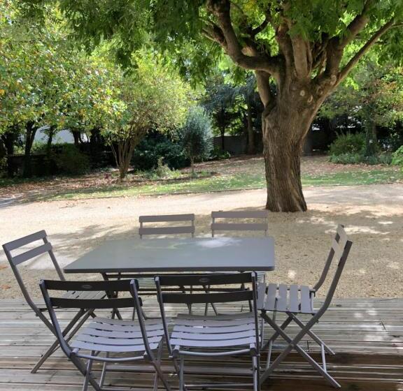 ペンション Au Rez De Jardin