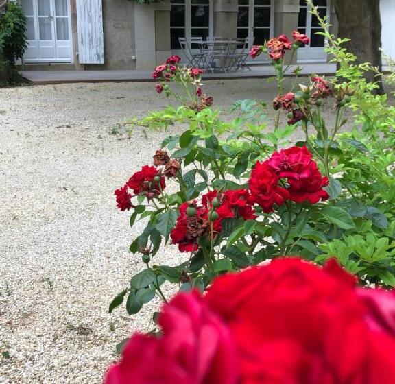 ペンション Au Rez De Jardin