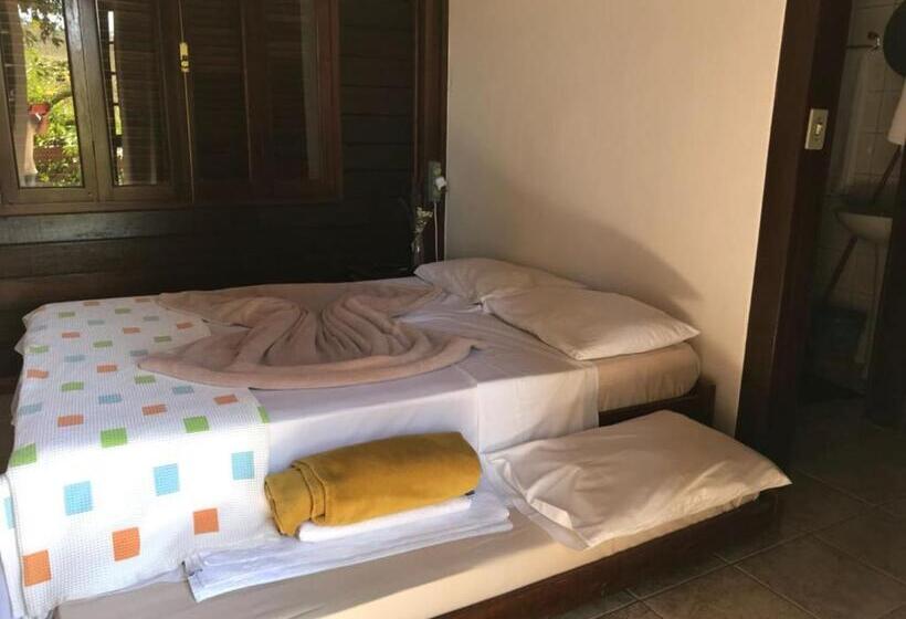 膳宿费 Pousada Arara Canindé