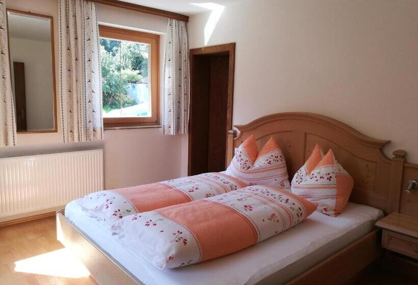 בית מלון כפרי Schartlhof