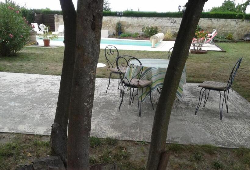 Bed and Breakfast La Récré