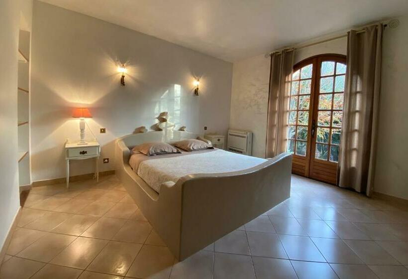 Bed and Breakfast Villa Roka