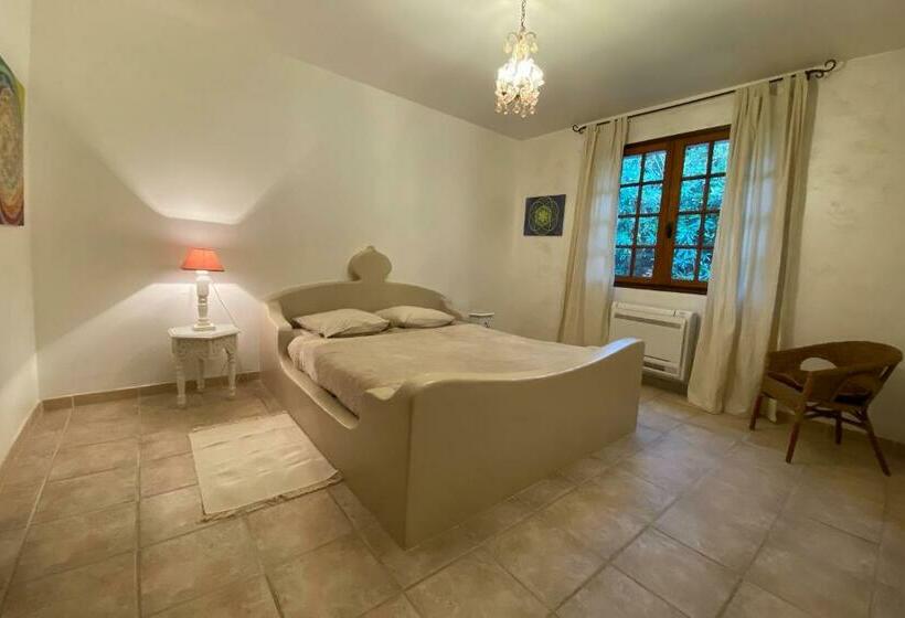 Bed and Breakfast Villa Roka