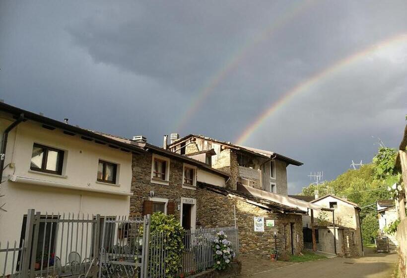 Отель Agriturismo Ribuntà