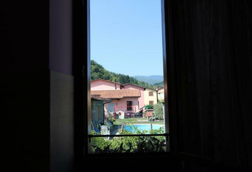 B&b La Casa D Artista