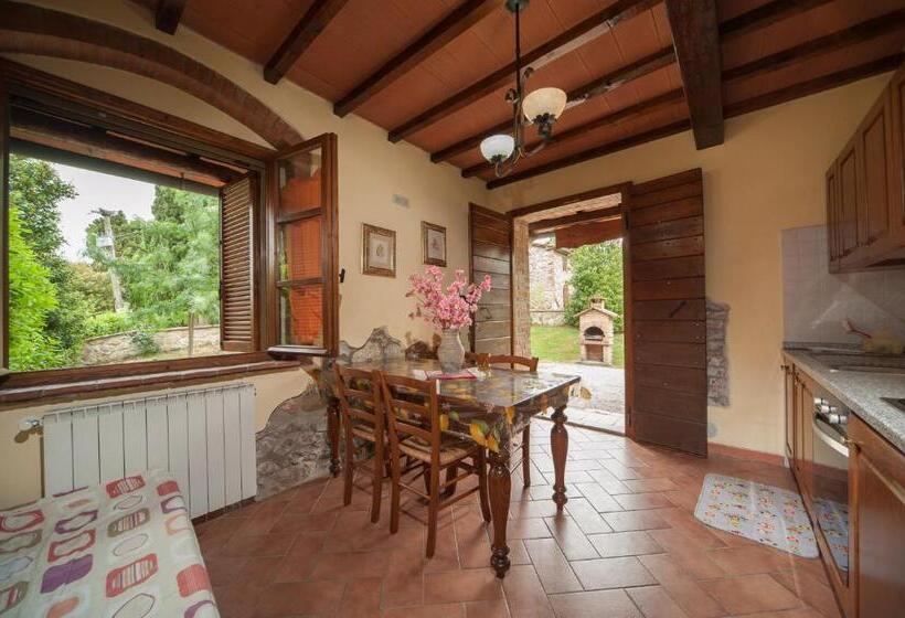 ホテル Agriturismo La Mirandola