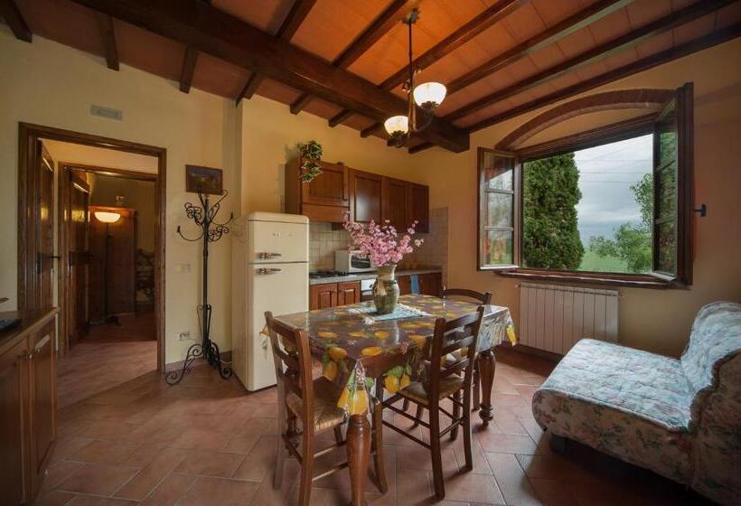 Отель Agriturismo La Mirandola