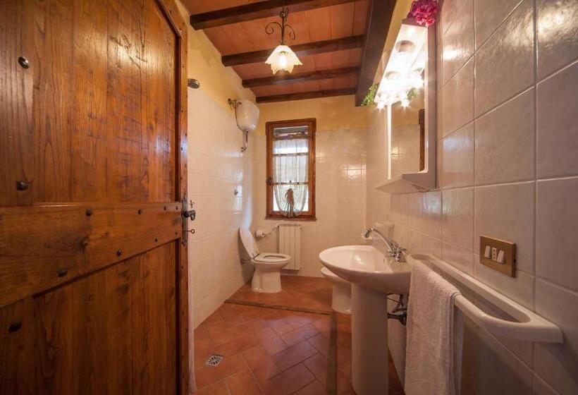 Отель Agriturismo La Mirandola