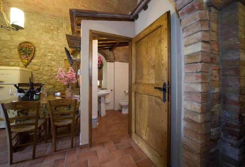 Отель Agriturismo La Mirandola