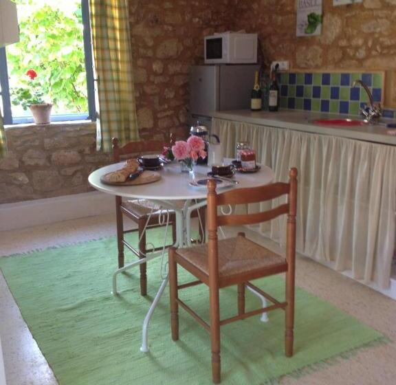 Пансион La Chaumière