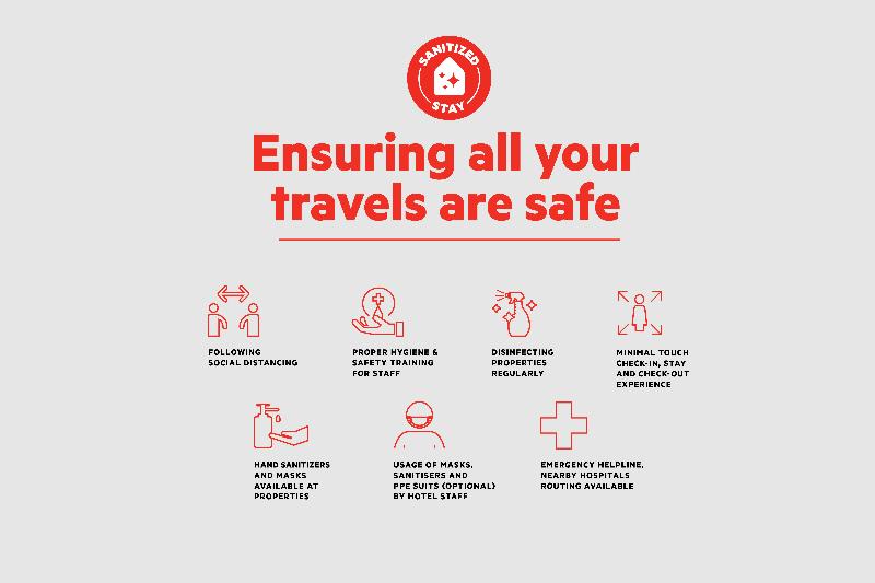 فندق Oyo 270 Dream Land