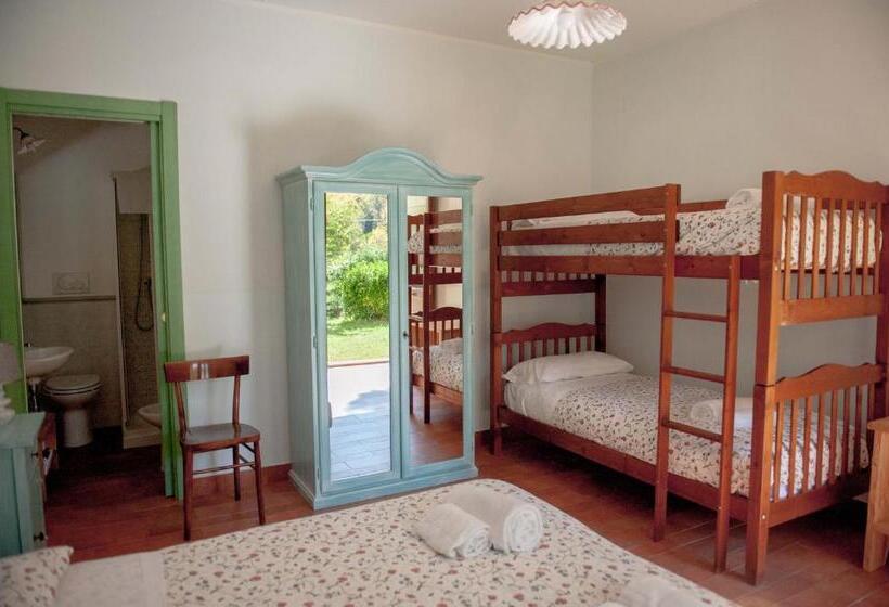 مبيت وإفطار La Baita Di Pilato