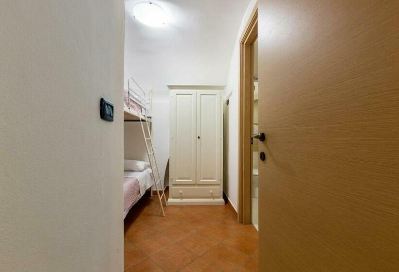 פנסיון B&b La Ulia