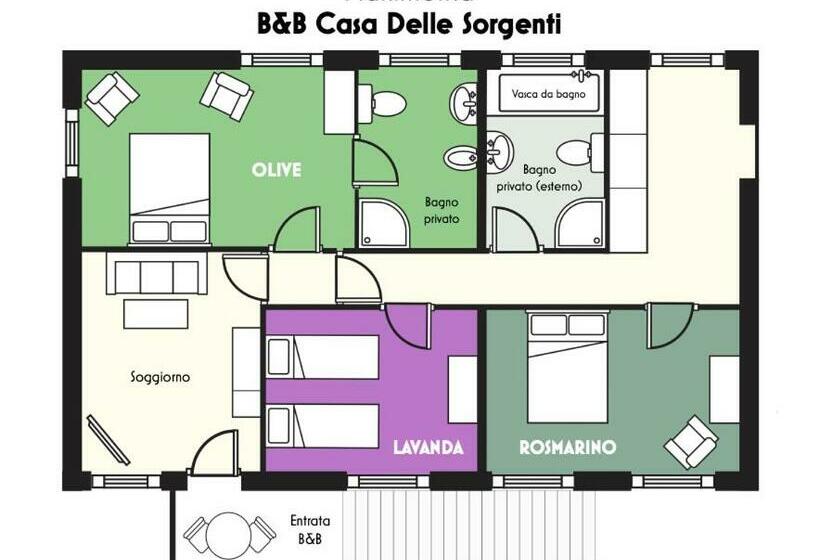 مبيت وإفطار Casa Delle Sorgenti