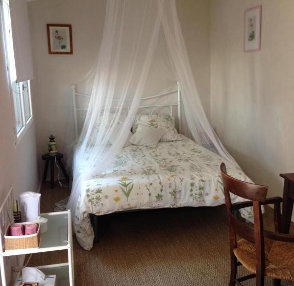 ベッドアンドブレックファースト Seb&laeti Guesthouse