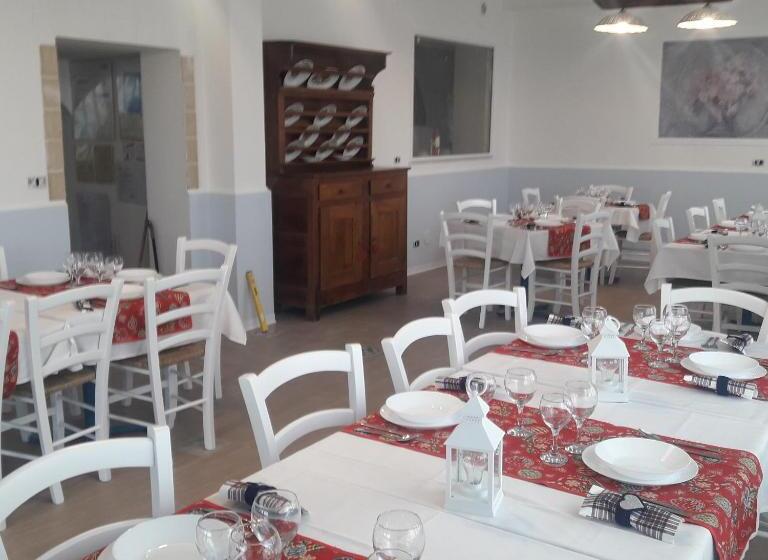 Отель Agriturismo L  Annunziata