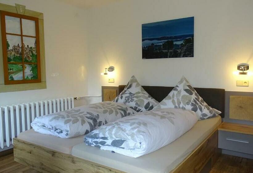 Pension Lug Ins Land