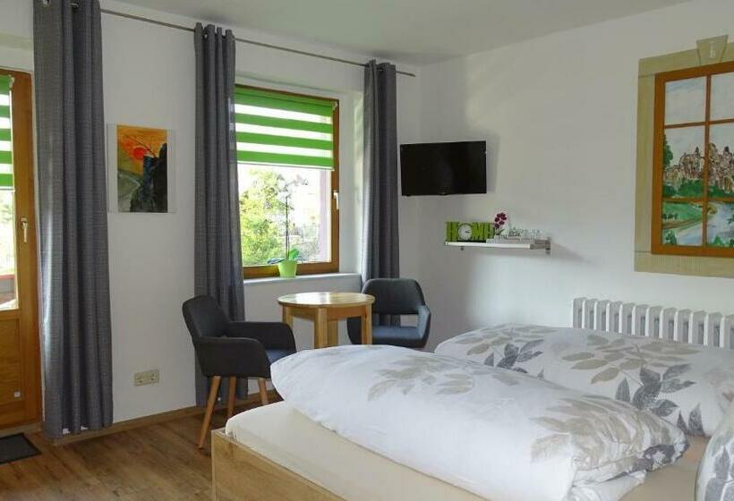 Pension Lug Ins Land