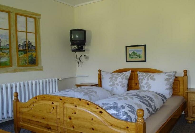 Pension Lug Ins Land