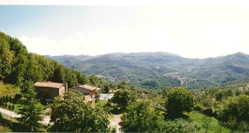 호텔 Agriturismo Sorripe
