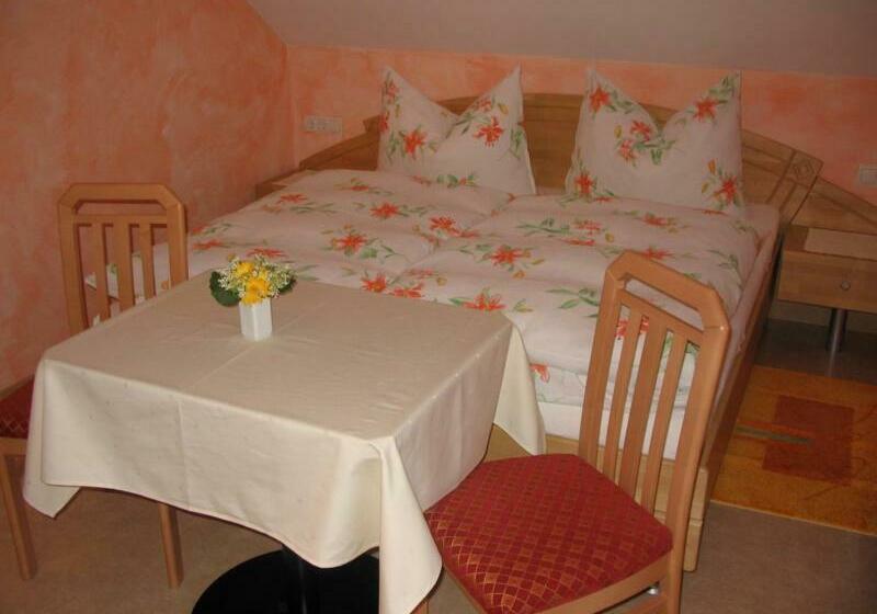 Отель Gratzerhof