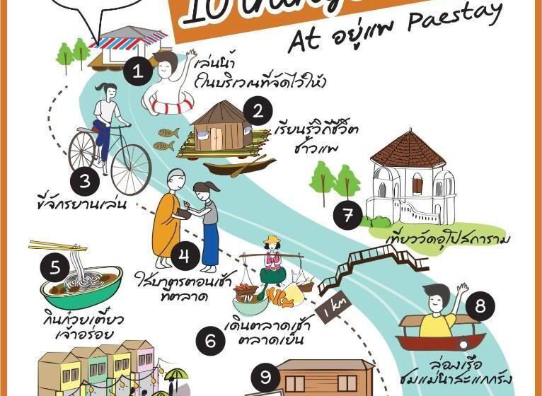 هاستل อยู่แพ Paestay อุทัยธานี