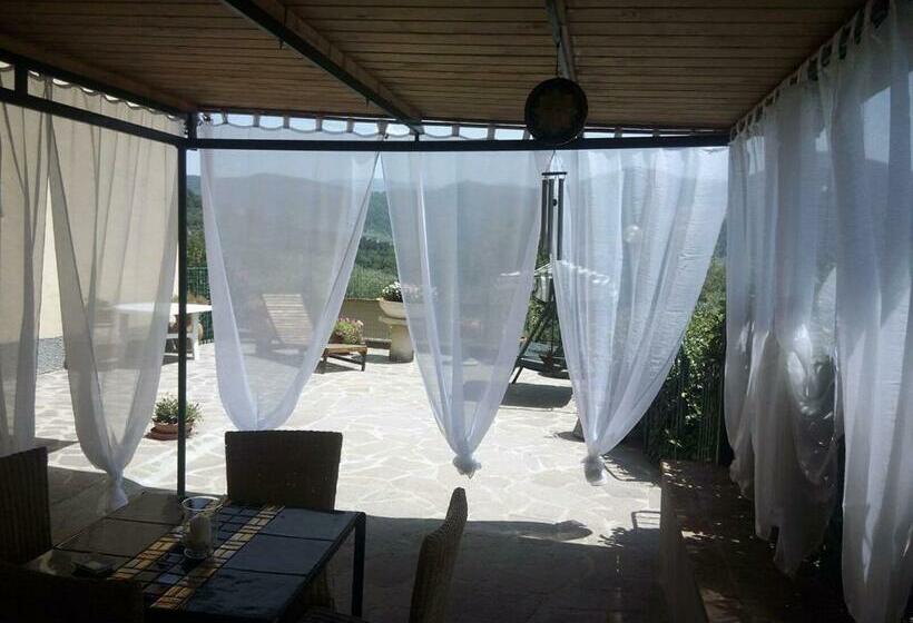 צימר Borgo Della Rocca