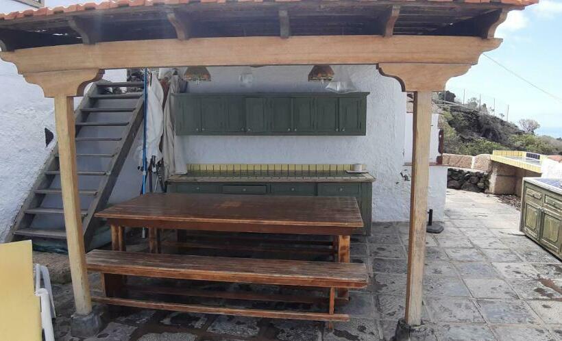 Отель Casa Rural Finca Las Dulces