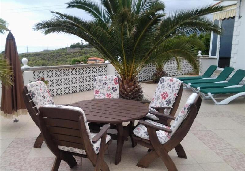 Отель Casa Rural Finca Las Dulces